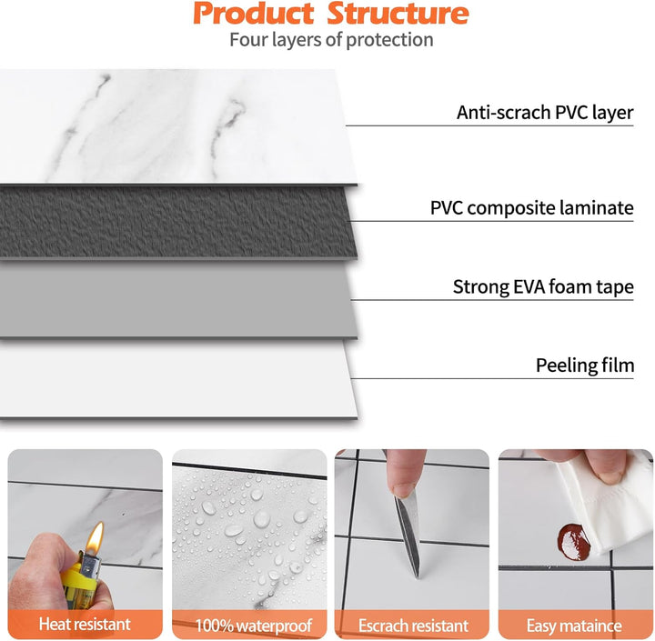 Material structure diagram for self-adhesive wall tiles
