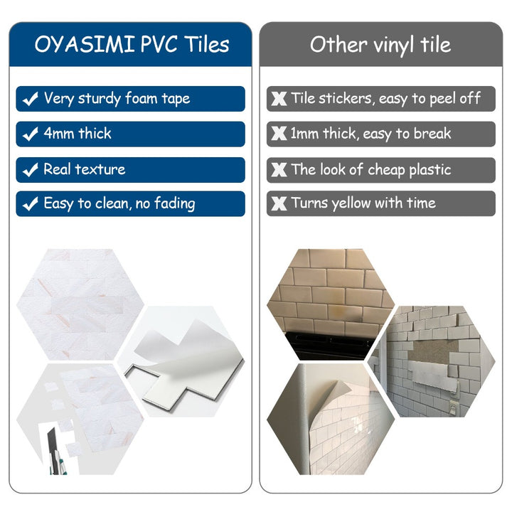 Wall Backplash Tiles Advantages