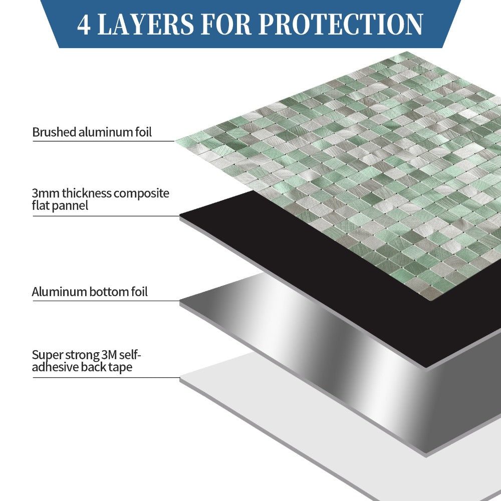 The Detail Of Adhesive Tile