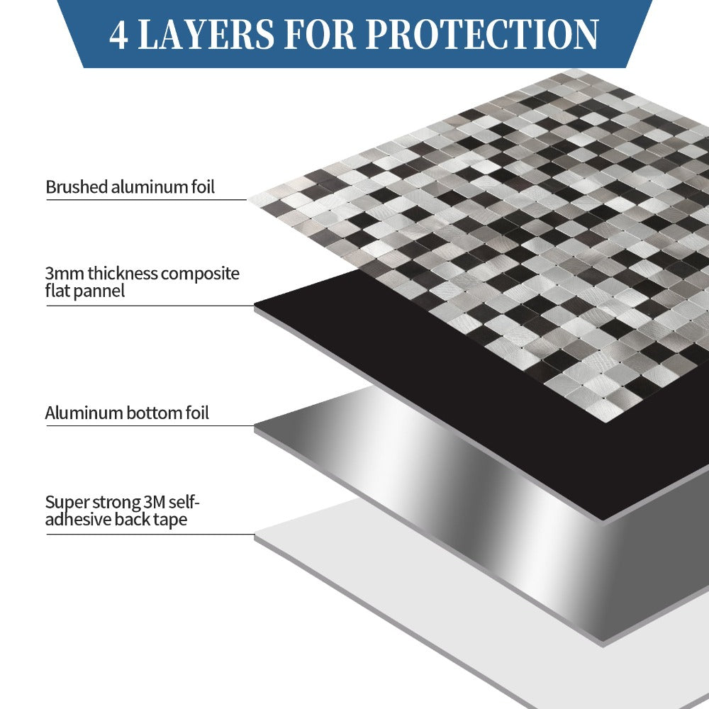 The Detail Of Adhesive Tile