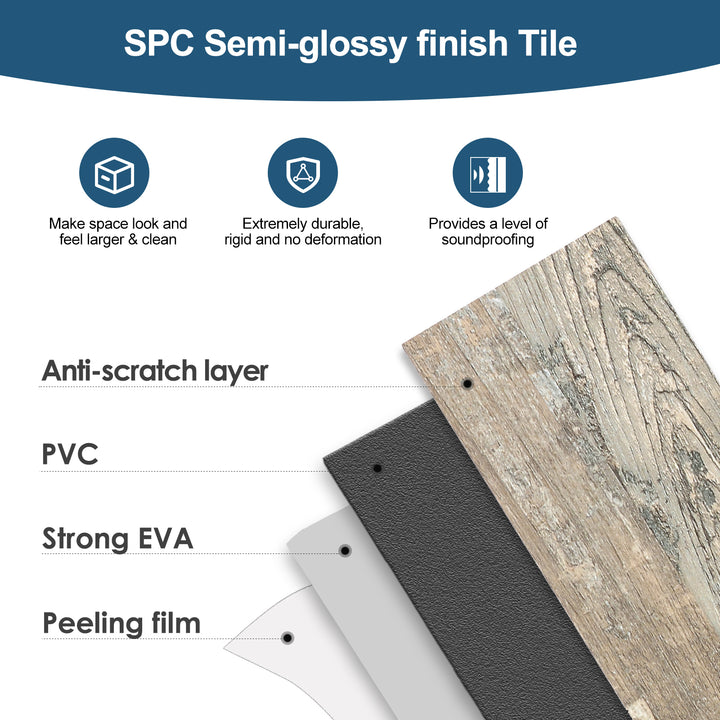Material structure diagram for self-adhesive wall tiles