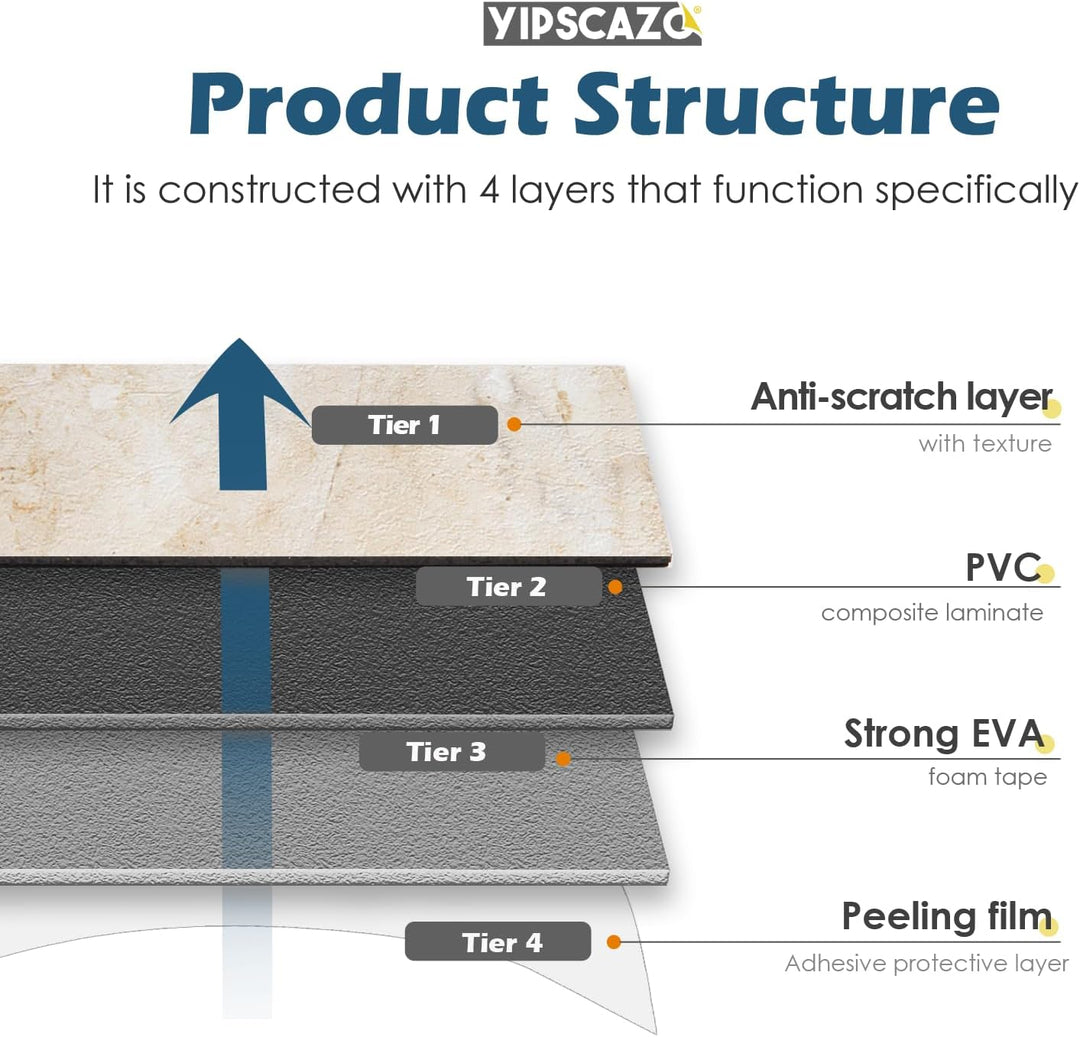 3" X 6"  PVC peel and stick kitchen backsplash in Beige composite image