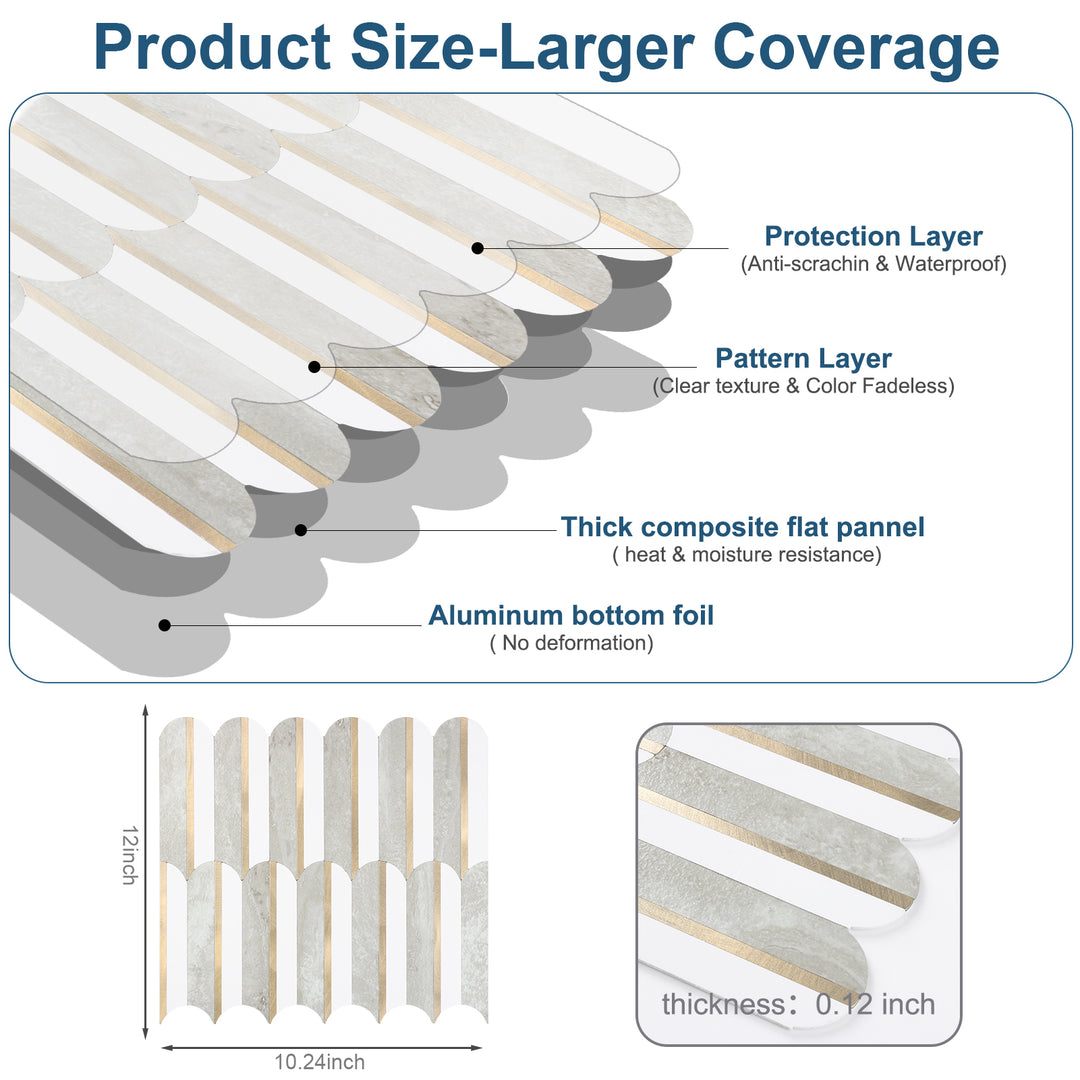 backsplash tile size