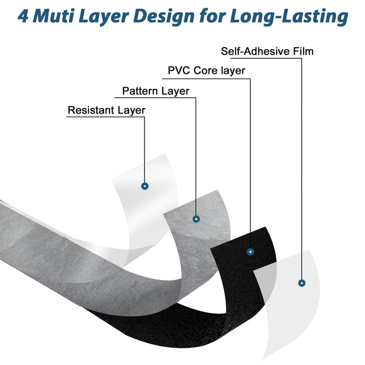 Material structure diagram for self-adhesive floor tiles