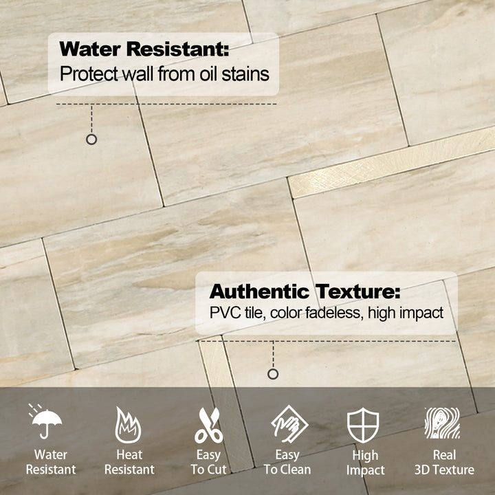 Peel and Stick Backsplash  Detail