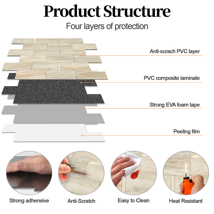 peel and stick tiles structure